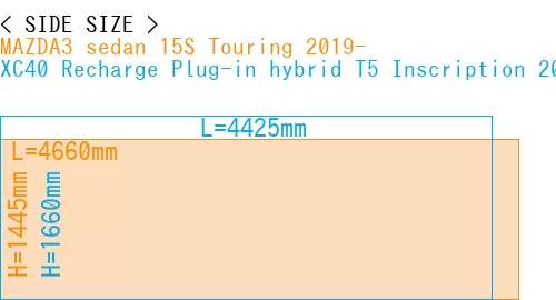 #MAZDA3 sedan 15S Touring 2019- + XC40 Recharge Plug-in hybrid T5 Inscription 2018-